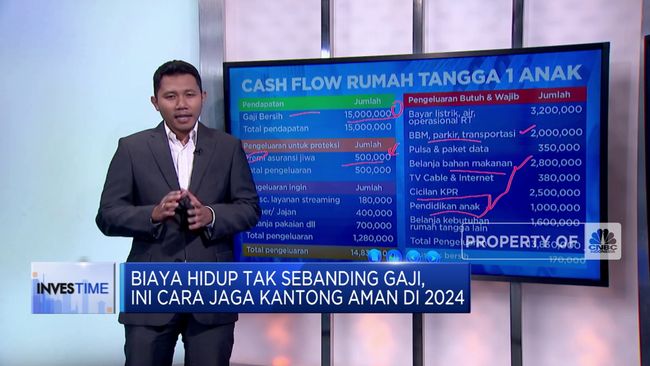 tips-mengelola-keuangan-agar-tak-melarat-di-2024_169.png